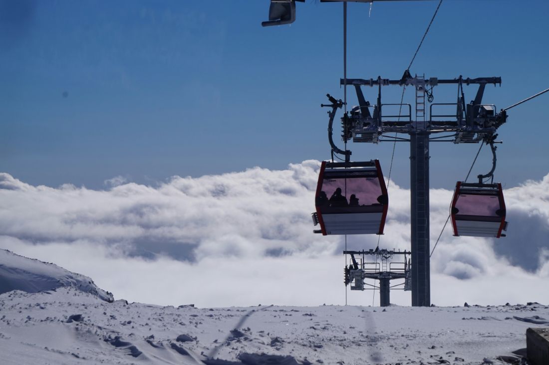 Spiritual Retreats in Gudauri